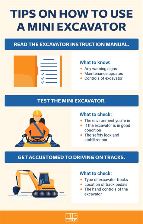 Mini Excavator: How to Operate Controls in 3 Easy Steps 